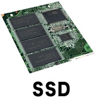 ELENCO DEI MIGLIORI HARD DISK SSD 2015