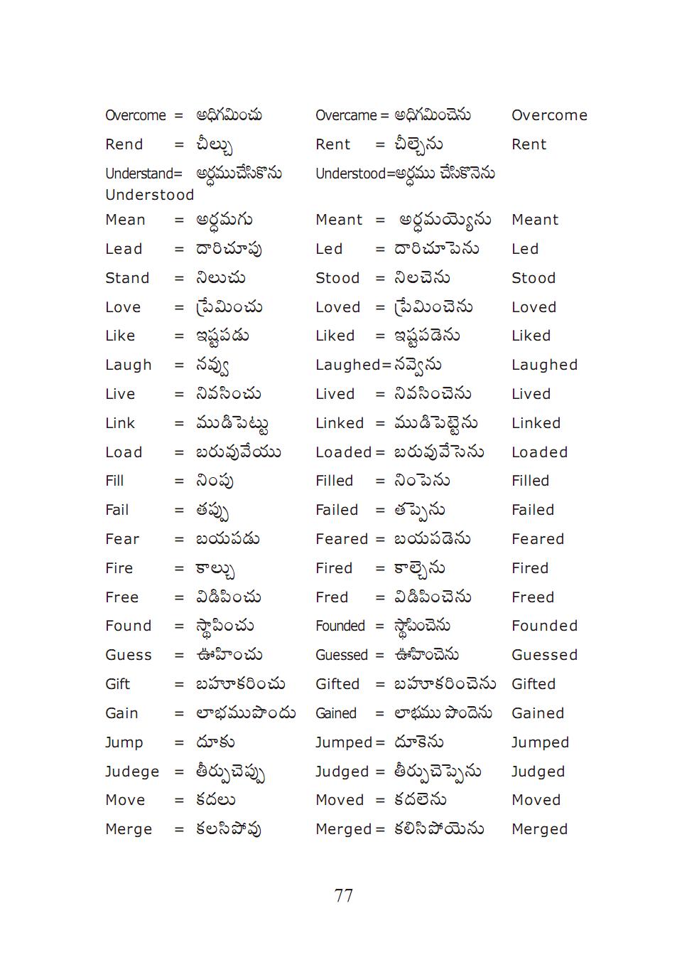 Coming Meaning In Telugu