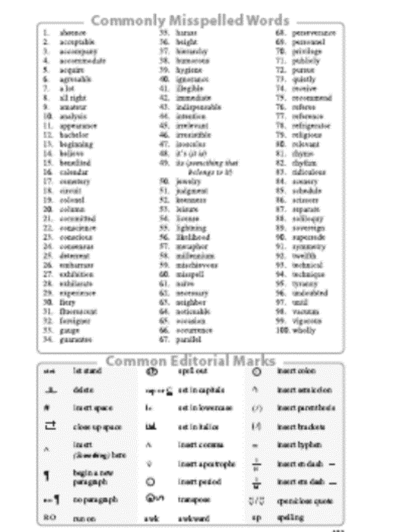 Worksheets 100 Most Commonly Spelt Words 50 most commonly misspelled words omusisa here is a list of and often more misused words