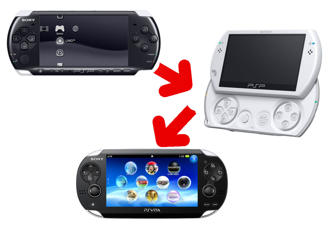 ps vita psp