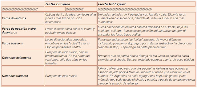 pequeños