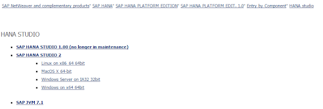 SAP-Software-Download-Center-Download-Catalog-NetWeaver-SAP-HANA-Platform-HANA-Studio-2