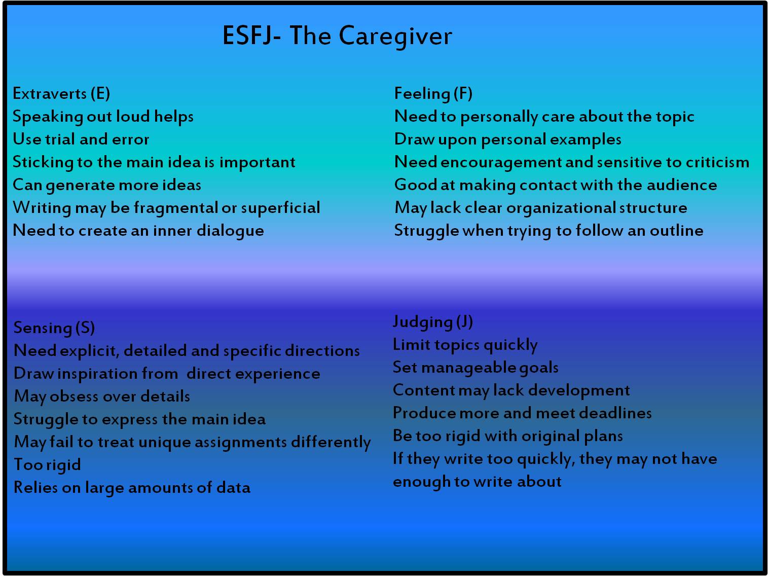 Esfj myers briggs careers image