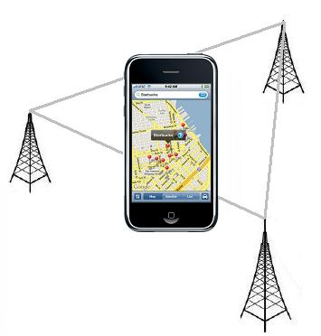 global positioning system satellites information gps how gps works in mobile phones