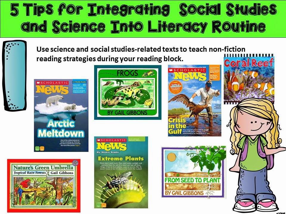 Kennedy's Korner Integrating Science and Social Studies into your