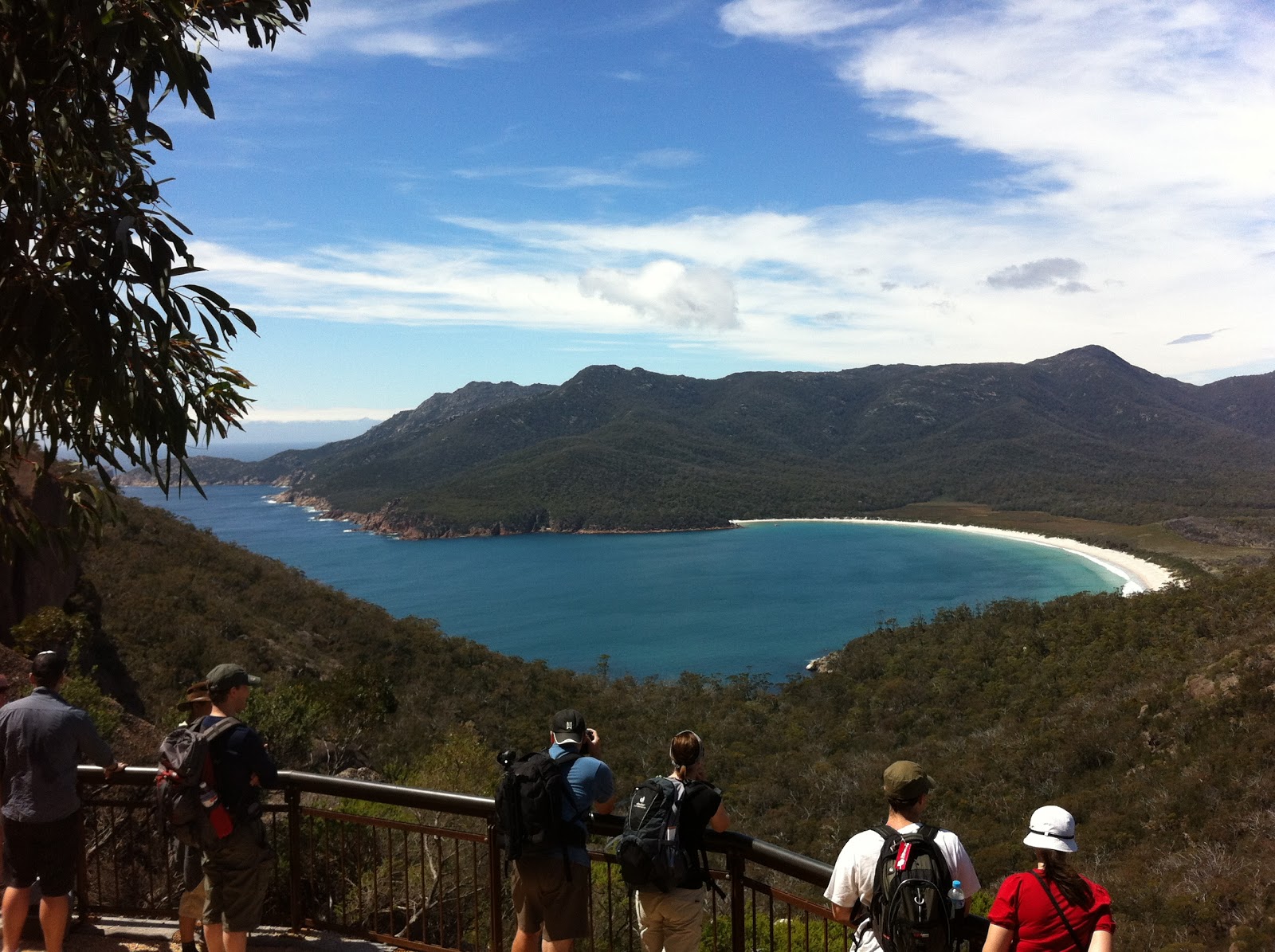Beaches Without People