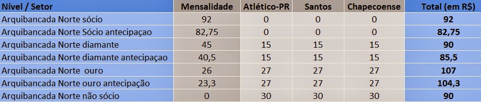 Image Result For Chapecoense X Atletico Pr Image Result For Chapecoense X Atletico Pr