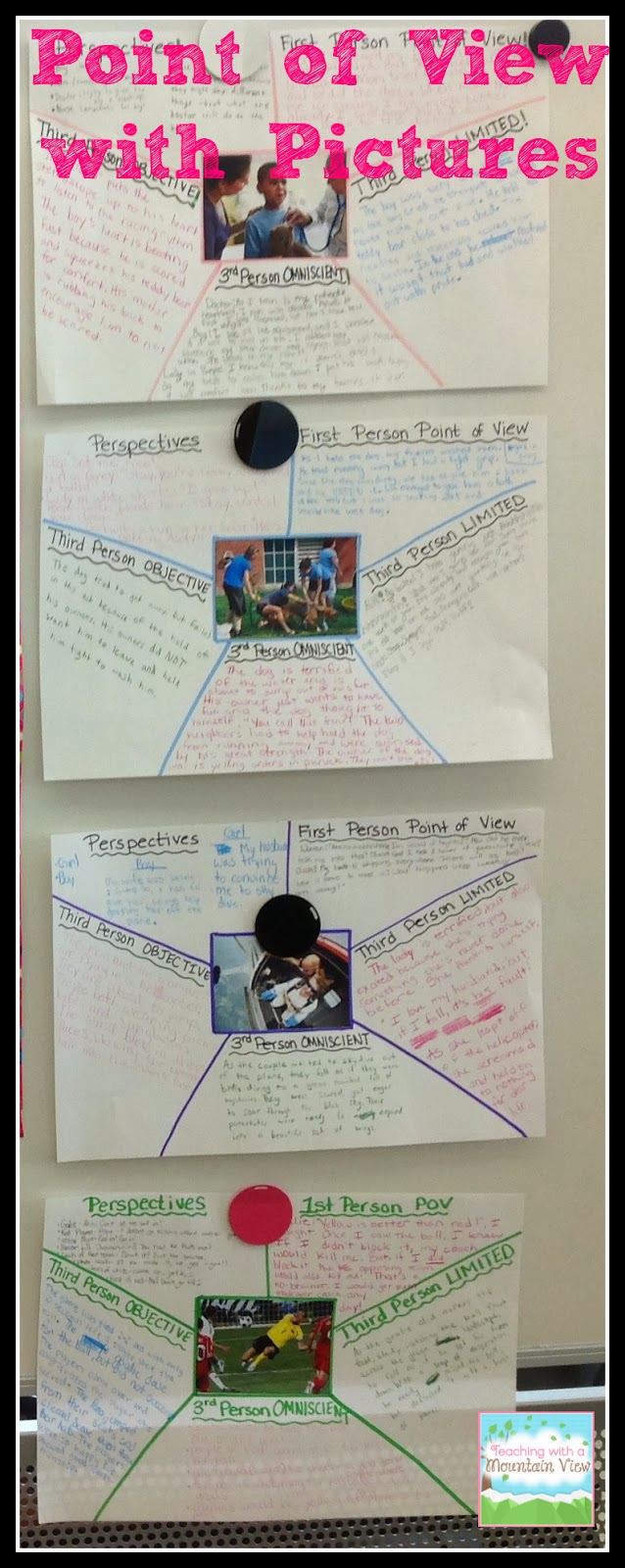 Vantage Point Essay