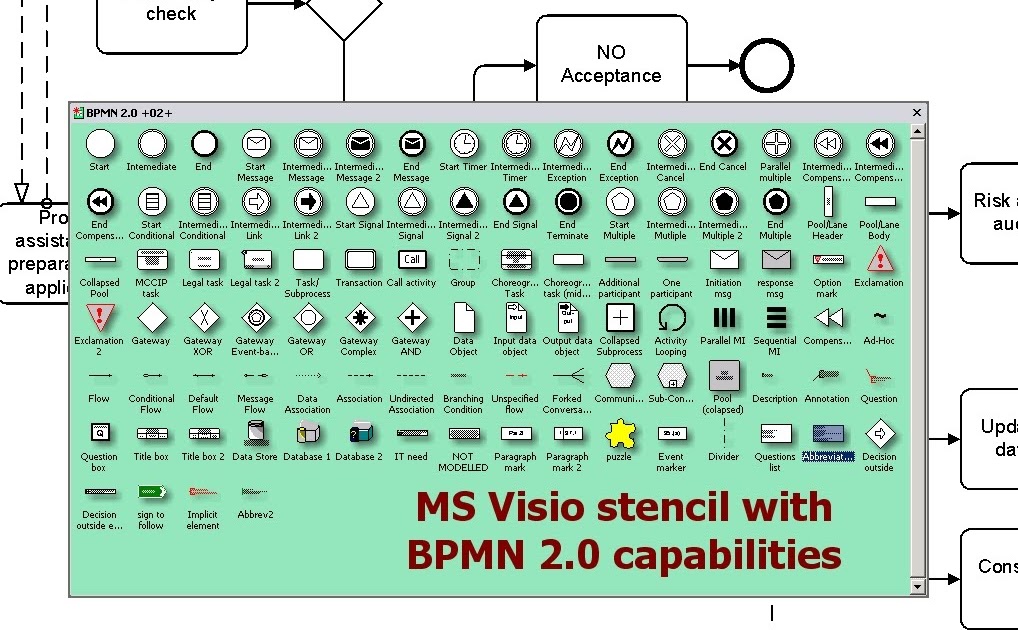 Bpmn 2.0 Visio Stencil Download