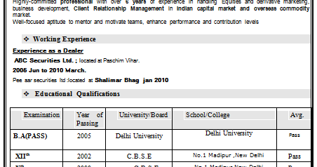 resume format pdf for 12th pass student 10000 cv and resume sles with free experienced resume for ba resume format pdf for 12th pass student 10000 cv and resume sles with free experienced resume for ba