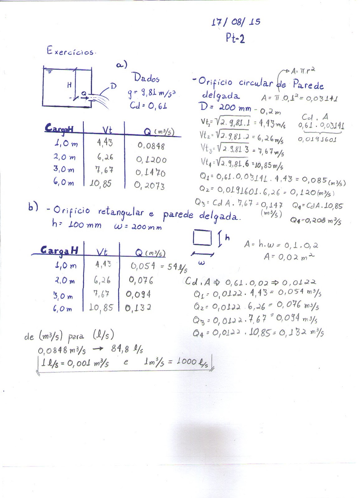 Relatorio geodesia