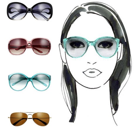The Adorkable One.: Finding the Right Sun Glasses for Your ...
