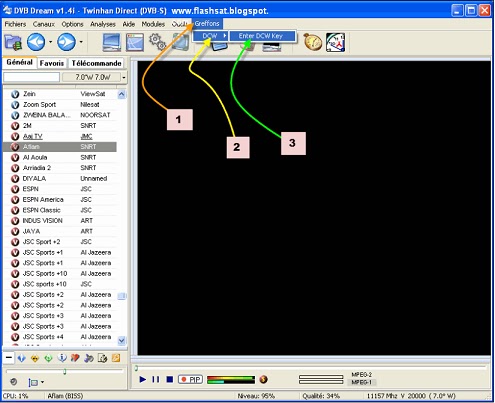 Exclusif: le fonctionnement des canaux biss sur les cartes satellites ...