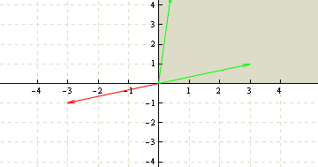 The Mechanical Universe, Physics: Lesson 5 Vectors
