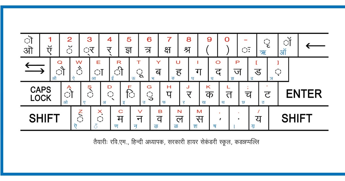 चिराग Inscript Hindi (Devnagari) Keyboard JPG