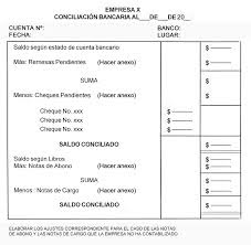 la contabilidad conciliacion bancaria conciliacin bancaria