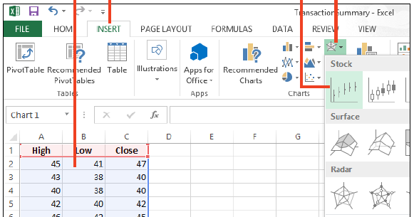 cara membuat grafik di excel 2013