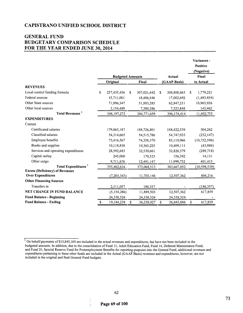 best kaiser permanente resume data analyst kaiser permanente salary cna resume best resume templates best kaiser permanente resume data analyst kaiser permanente salary cna resume best resume templates