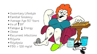 Side Effects Of Type 2 Diabetes - Effect Choices