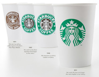 Logo Starbucks Coffe