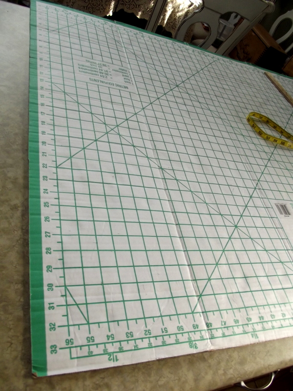 Morning by Morning Productions My Favorite Sewing Tools The obvious