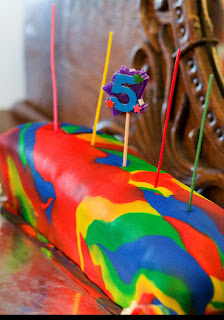 Rainbow Birthday Cake Surpise Rainbow Birthday Cake Surpise