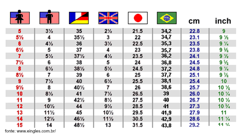 comprar roupa aliexpress