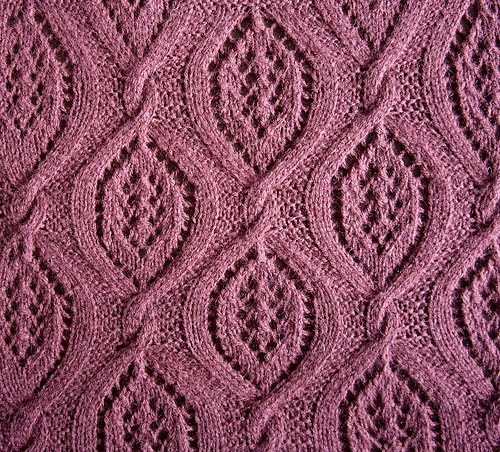 knitting patterns-Knitting Gallery