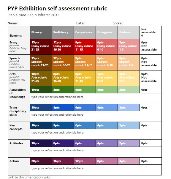 essay on exhibition essay on exhibition