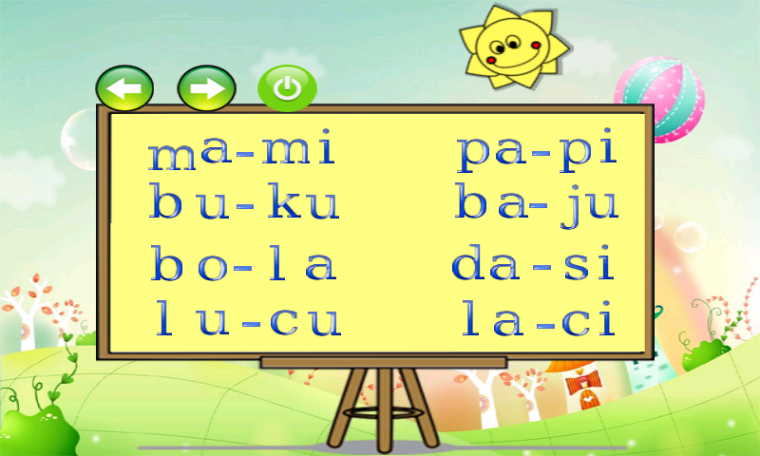 Teknik Mengajar Pada Sekolah Dasar Cara Mengajarkan Membaca Pada Anak Sd