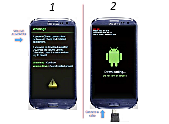 Stock Rom Firmware Samsung Galaxy S3 GT-i9300, como instalar, atualizar, restaurar