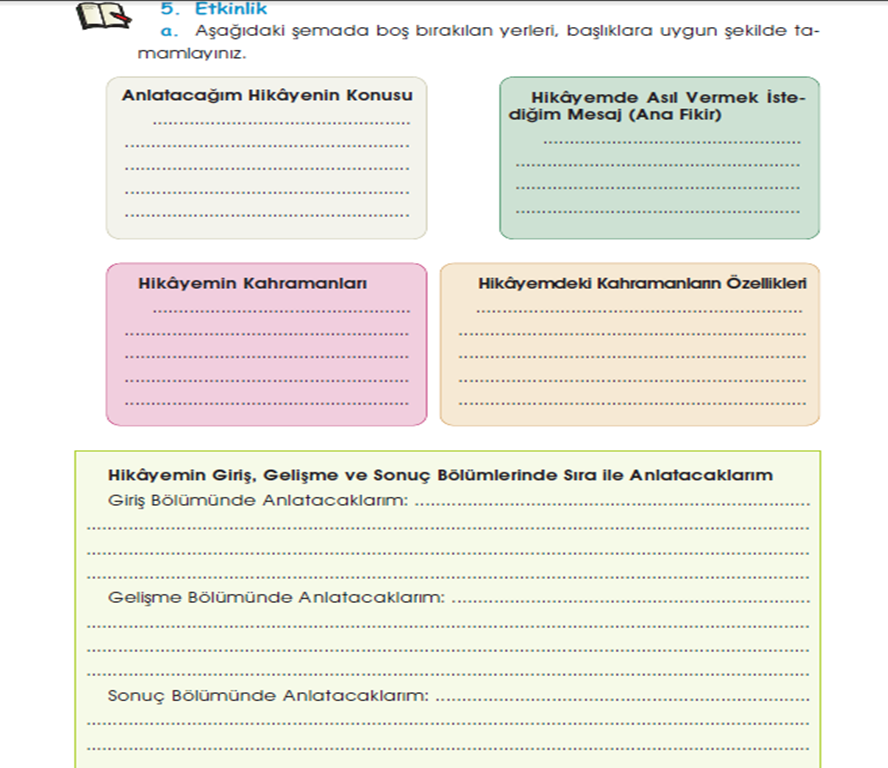 6.Sınıf Türkçe Dersi Etkinlik İncelemesi