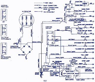 service owner manual : 1971 Triumph TR6R Wiring Diagram
