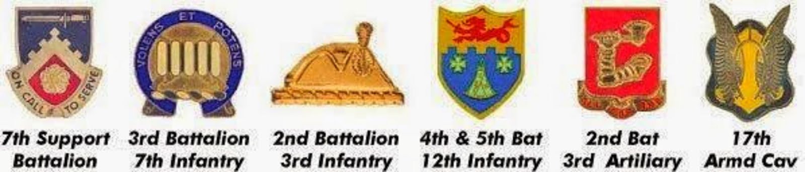199th LIGHT INFANTRY BRIGADE SUPPORT BATTALIONS