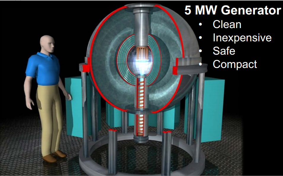 Nuclear Fusion Summary Prospects for breakthrough commercial reactors
