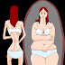 Raiz do problema na Anorexia