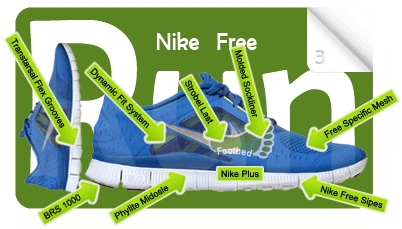 NikeFreeRun3.P.G
