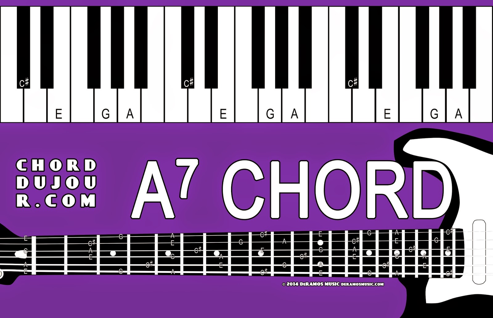 Chord du Jour May 2014