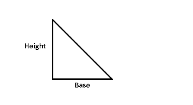 Triangle, Formula fo Triangle, 