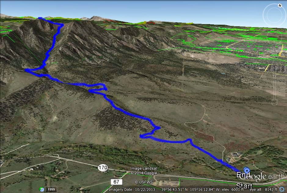 Go Hike Colorado South Boulder Peak