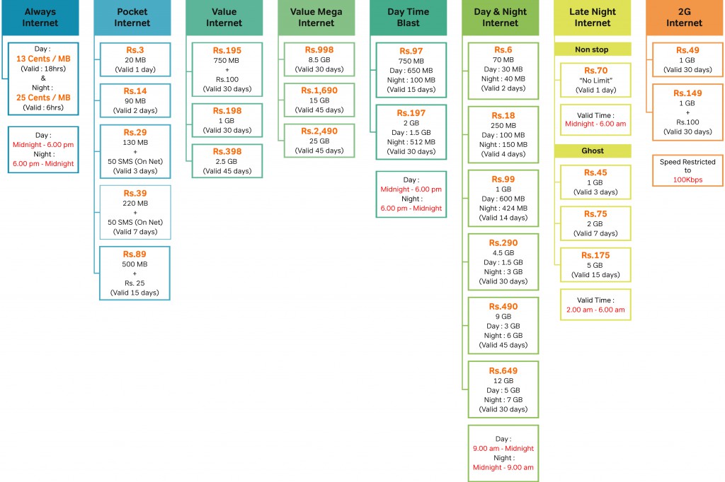 "අනාගතය රැගෙන පෙරටම"