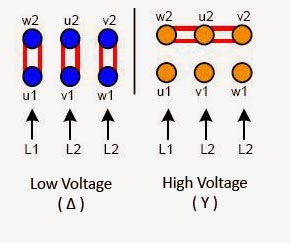 phase diagram winding three wiring delta star u1 electrical coil wire single diagrams motors layer rpm line span
