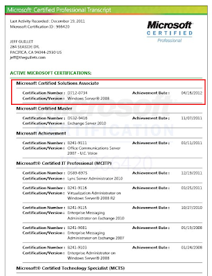 Custom resume writing 44