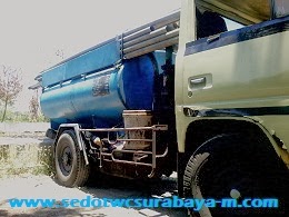 Sedot WC Manyar Surabaya Mantap Jaya Sedot WC Manyar Surabaya