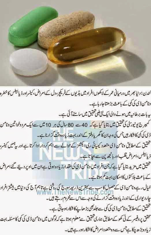 HOW VITAMIN 'D' IS ESSENTIAL. Best Right Way