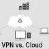 VPN vs. Cloud: Comparison of Best Business Storage Services Review