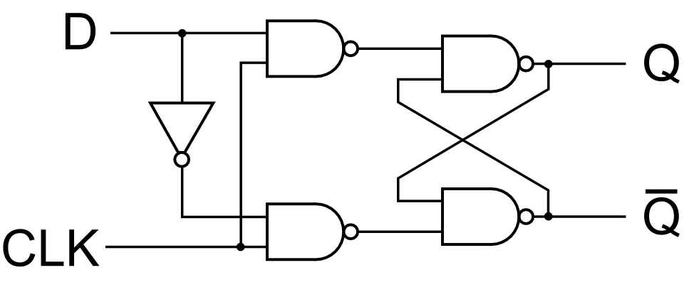 d flip flop circuit diagram zen diagram, wiring diagram