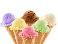 Produk turunan susu