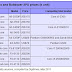 AMD Bulldozer Specifications