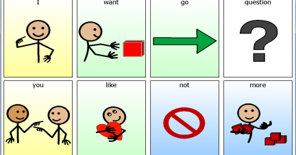 One Easy Way to Increase Vocabulary on AAC Devices
